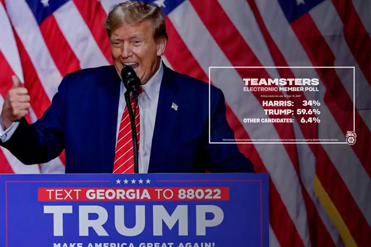 Un hombre con traje azul y corbata roja habla en un podio con un cartel que dice "TEXT GEORGIA TO 88022 TRUMP MAKE AMERICA GREAT AGAIN!" mientras sostiene el pulgar hacia arriba; detrás de él hay banderas estadounidenses y un cuadro con resultados de una encuesta que muestra a Harris con 34%, Trump con 59.6% y otros candidatos con 6.4%.