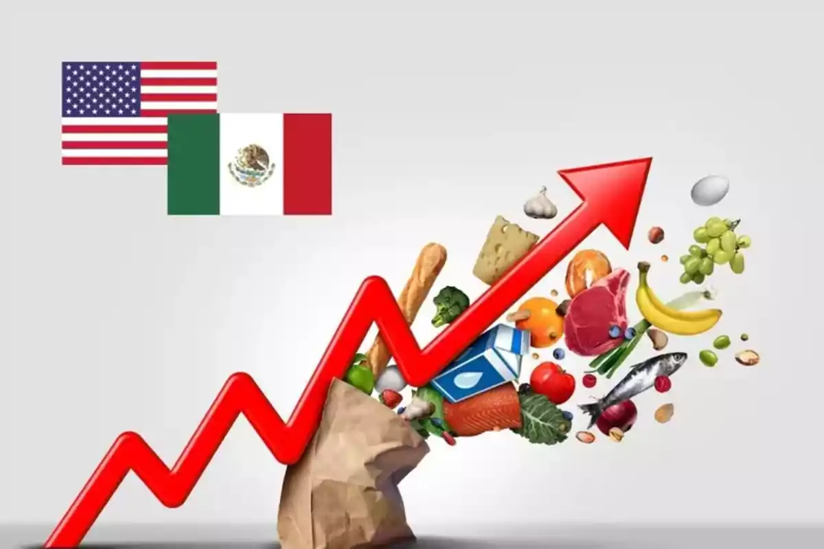 Banderas de Estados Unidos y México con una flecha roja ascendente y alimentos saliendo de una bolsa de papel.