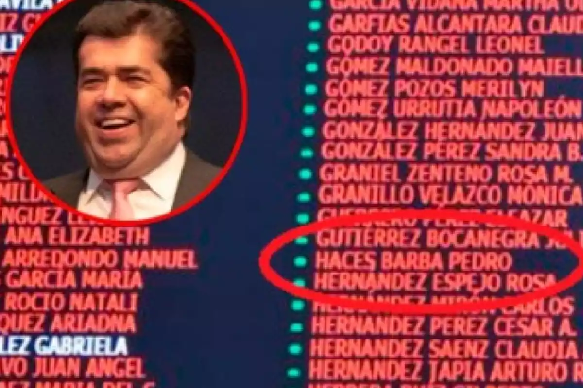 An image shows a list of names in red text on a blue background, with one name highlighted in a red circle and a photograph of a smiling man in a circular frame in the top left corner.