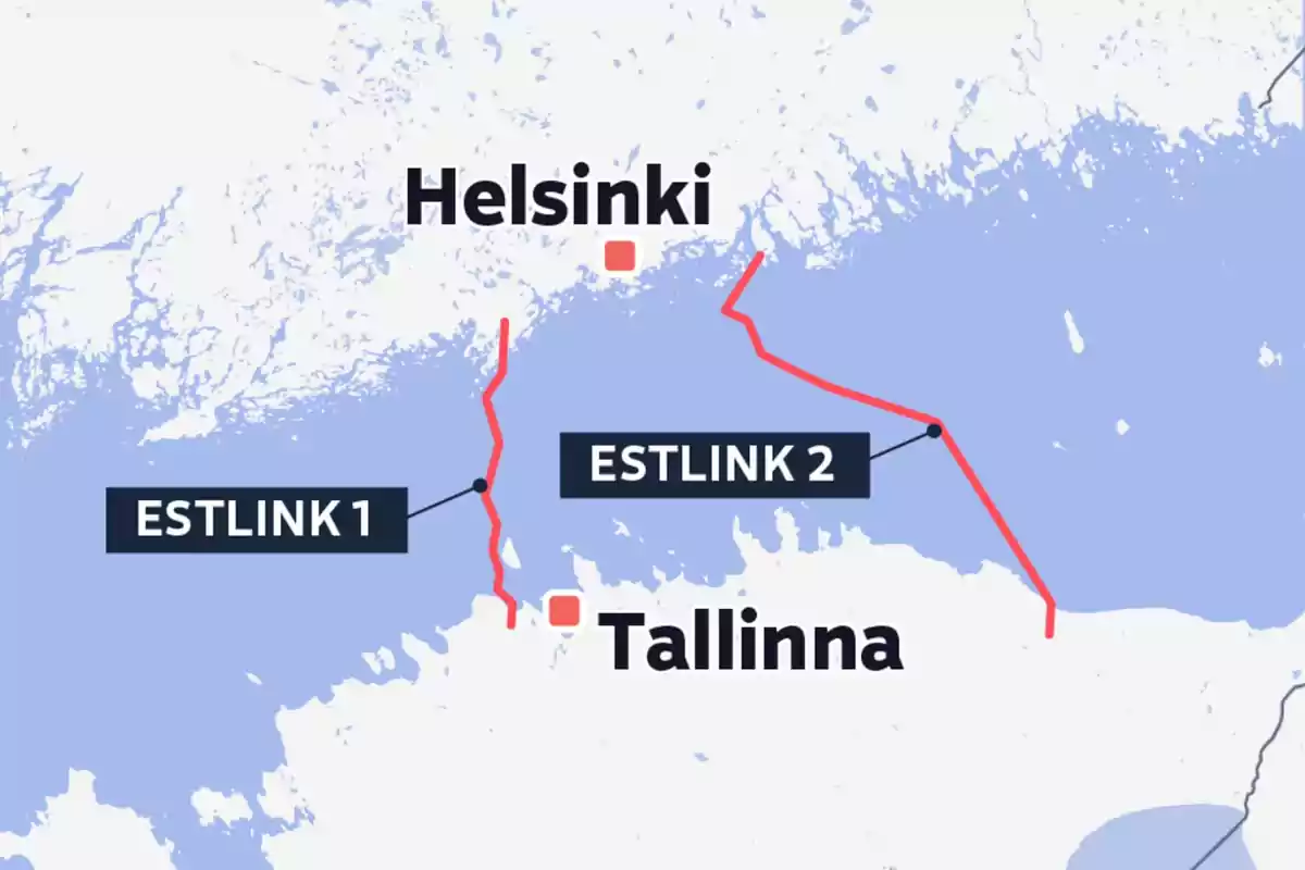 Mapa que muestra las conexiones Estlink 1 y Estlink 2 entre Helsinki y Tallinna a través del mar Báltico.