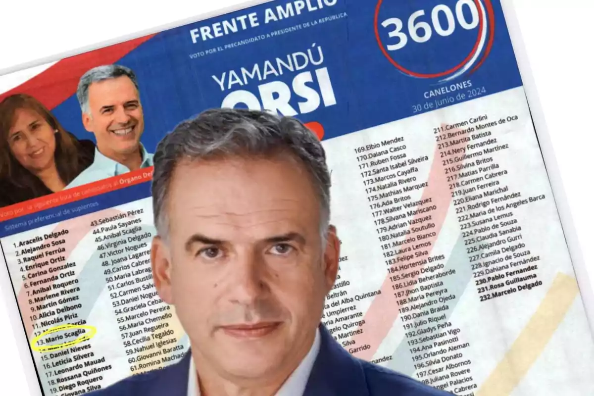 Una imagen de una lista de candidatos del Frente Amplio con el nombre Yamandú Orsi destacado y un número 3600 en un círculo rojo y azul.