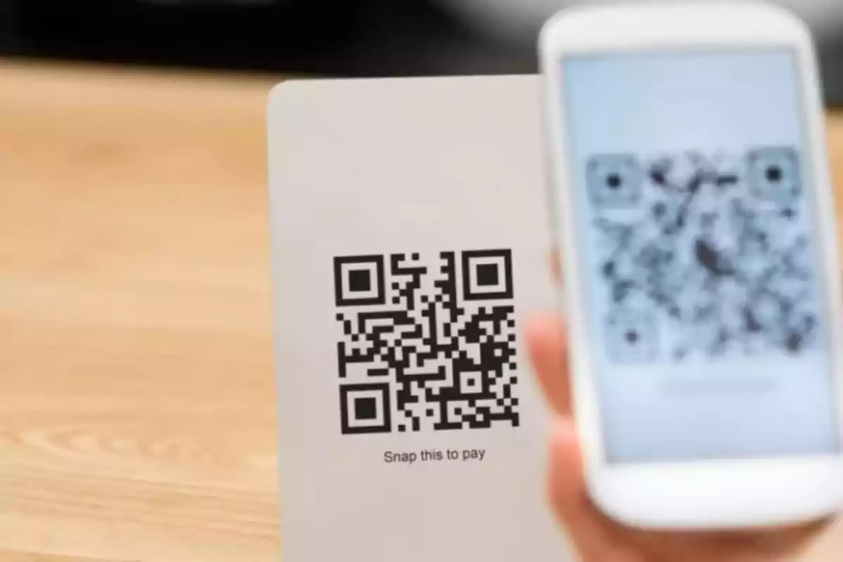 Interoperabilidad de QR