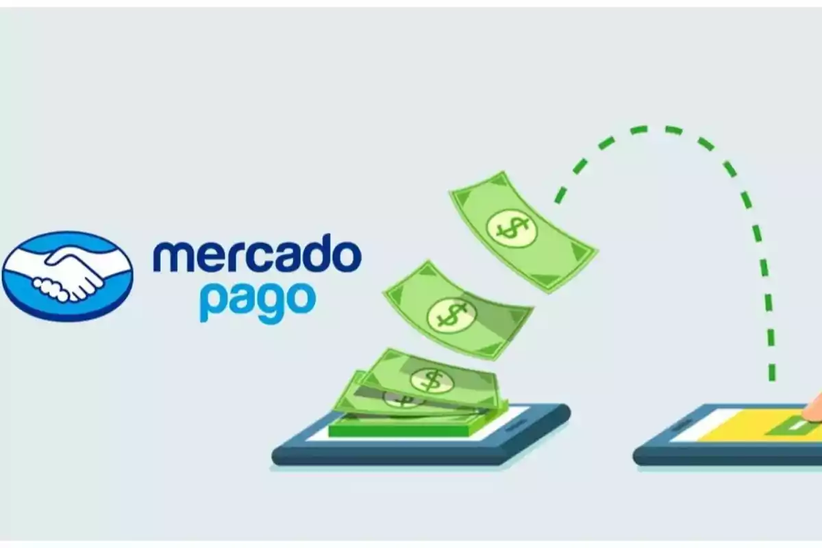 Logo de la billetera virtual Mercado Pago con ilustración de billetes transferidos entre dos dispositivos móviles, que no tendrán que superar el nuevo monto de trasnferencia impuesto por ARCA.